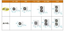 画像2: 大阪・業務用エアコン　日立　てんかせ4方向　シングル　RCI-AP80GHJ2　80型（3馬力）　「省エネの達人・プレミアム」　単相200V