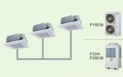 画像1: 大阪・業務用エアコン　東芝　4方向吹出し　同時トリプル　ワイヤードリモコン　一発節電　AUEC22465A　P224（8馬力）　スマートエコR　三相200V