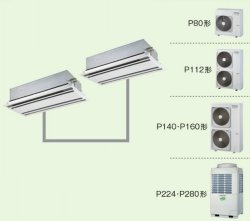 画像1: 大阪・業務用エアコン　東芝　2方向吹出し　同時ツイン　ワイヤードリモコン　一発節電　AWSB14055A　P140（5馬力）　スーパーパワーエコキュープ　三相200V