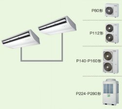 画像1: 大阪・業務用エアコン　東芝　天井吊形　同時ツイン　ワイヤードリモコン　一発節電　ACSB28075A2　P280（10馬力）　スーパーパワーエコキュープ　三相200V