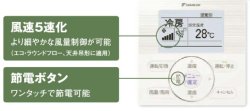 画像3: 大阪・業務用エアコン　ダイキン　天吊ワンダ風流（センシング）タイプ　ワイヤード　ツイン同時マルチ　SZZU80CBVD　80形（3馬力）　ECOZEAS80シリーズ　単相200V　