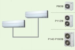 画像1: 大阪・業務用エアコン　東芝　かべかけ　同時ツイン　ワイヤードリモコン　一発節電　AKSB14055A　P140（5馬力）　スーパーパワーエコキュープ　三相200V