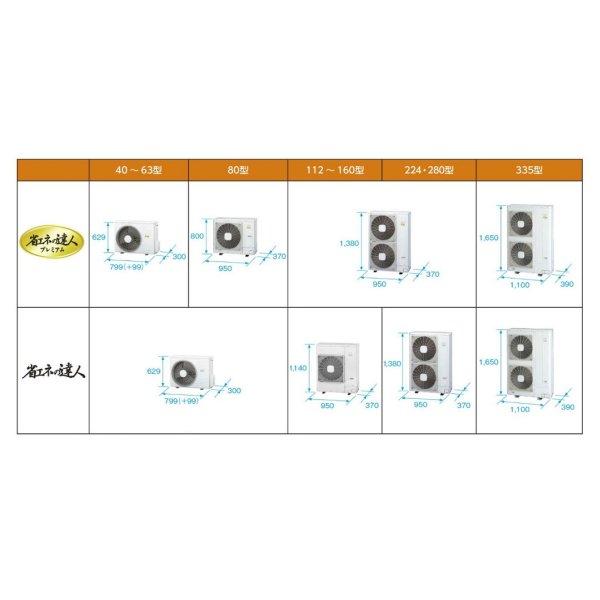 画像2: 大阪・業務用エアコン　日立　てんかせ4方向　フォー　RCI-AP140GHW2　140型（5馬力）　「省エネの達人・プレミアム」　三相200V (2)