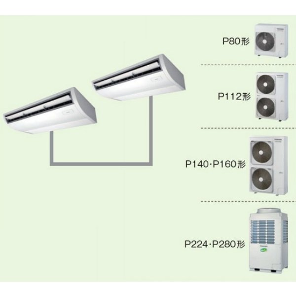 画像1: 大阪・業務用エアコン　東芝　天井吊形　同時ツイン　ワイヤードリモコン　省工ネneo　ACSB22475M2　P224（8馬力）　スーパーパワーエコキュープ　三相200V (1)