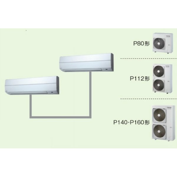 画像1: 大阪・業務用エアコン　東芝　かべかけ　同時ツイン　ワイヤードリモコン　一発節電　AKSB14055A　P140（5馬力）　スーパーパワーエコキュープ　三相200V (1)