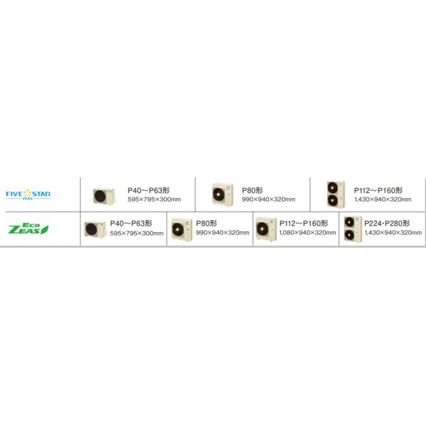 画像2: 大阪・業務用エアコン　ダイキン　天吊（標準）タイプ　ワイヤード　ペアタイプ　SZZH140CB　140形（5馬力）　ECOZEAS80シリーズ　三相200V　 (2)