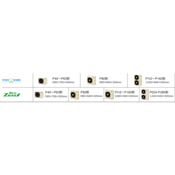 画像2: 大阪・業務用エアコン　ダイキン　天吊（標準）タイプ　ワイヤード　ペアタイプ　SZZH45CBV　45形（1.8馬力）　ECOZEAS80シリーズ　単相200V　 (2)