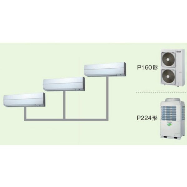 画像1: 大阪・業務用エアコン　東芝　かべかけ　同時トリブル　ワイヤードリモコン　省工ネneo　AKEC22455AM　P224（8馬力）　スマートエコR　三相200V (1)