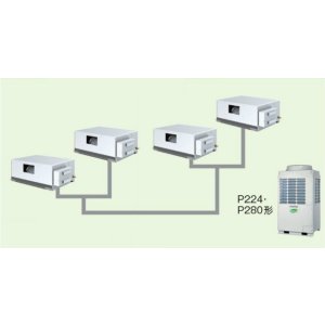 画像: 大阪・業務用エアコン　東芝　天井理込形　ダクトタイプ　同時ダブルツイン　ワイヤードリモコン　一発節電　ADSF22455A　P224（8馬力）　スーパーパワーエコキュープ　三相200V