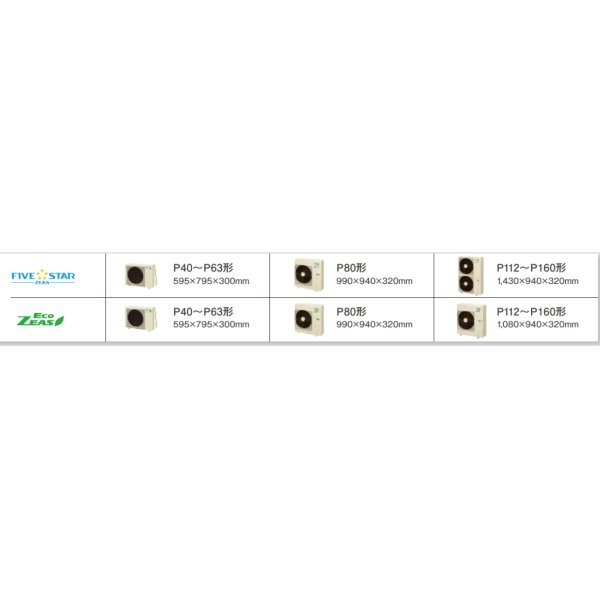 画像2: 大阪・業務用エアコン　ダイキン　てんかせ4方向マルチフロータイプ　ワイヤード　ツイン同時マルチ　SZZN224CCW　224形（8馬力）　ECOZEAS80シリーズ　三相200V　 (2)