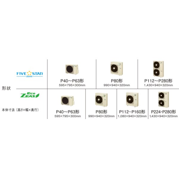 画像3: 大阪・業務用エアコン　ダイキン　てんうめビルトインHiタイプ　ワイヤード　トリプル同時マルチ　SZZB224CCM　224形（8馬力）　ECOZEAS80シリーズ　三相200V　 (3)