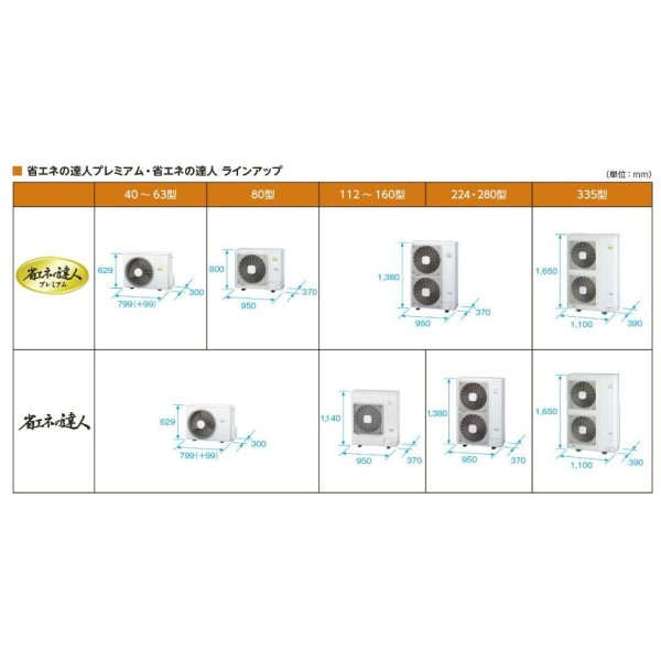 画像2: 大阪・業務用エアコン　日立　厨房用エアコン　ツイン　RPCK-AP160GHP3　160型（6馬力）　「省エネの達人・プレミアム」　三相200V (2)