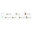 画像2: 大阪・業務用エアコン　ダイキン　かべかけ　ワイヤレス　ペアタイプ　SZYA80CBNT　80形（3馬力）　ZEASシリーズ　三相200V　 (2)