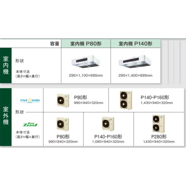 画像2: 大阪・業務用エアコン　ダイキン　厨房用エアコン　ワイヤード　ペアタイプ　SZZT80CBT　80形（3馬力）　ECOZEAS80シリーズ　三相200V　 (2)